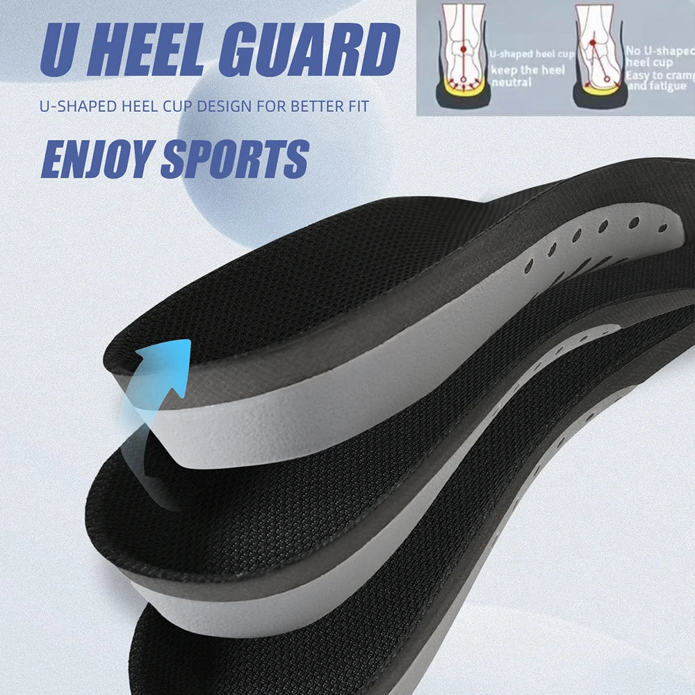 Orthopedic Shoe Inserts – Reduce Strain on Lower Back, Hips, and Knees While Standing at Work